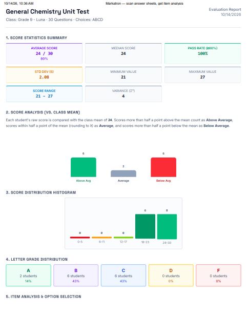 Export your report